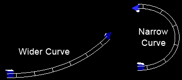 Modify Vertical Curve.jpg