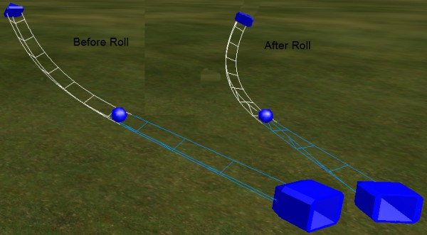 Modify Before And After Roll.jpg